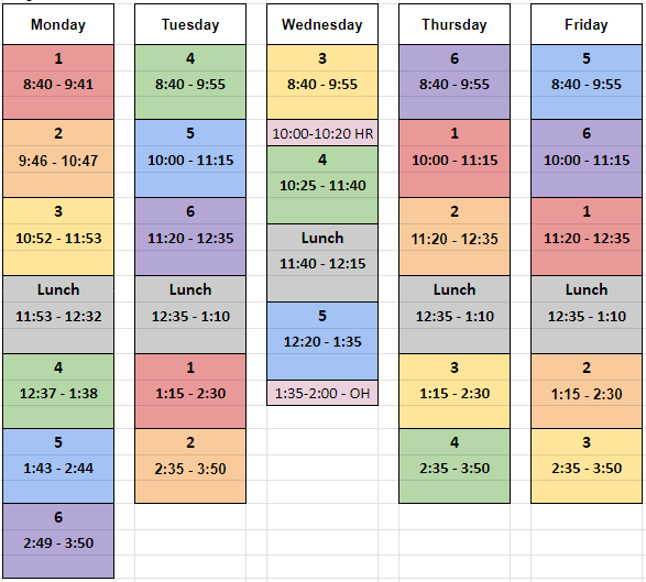 Bell Schedule SFUSD